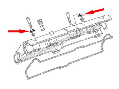 Rondelle pour vis de fixation couvre culasse # 928 s4-gt-gts