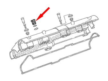Bouchon sur couvre culasse # 944 2.5s-3.0s2