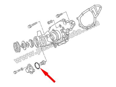 Joint torique pour Thermostat compl. pompe à  eau # 944 turbo