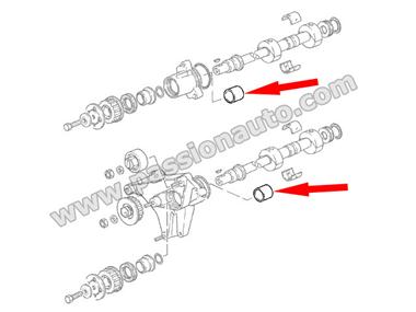 Coussinet rond d´arbre equilibrage # 924 2.5s