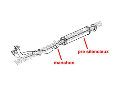 Manchon pour sil. AV / collecteur # 944 2.5 82-87 - 924s