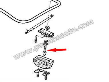 Pivot de fermeture de coffre ARRIERE # 944 à  partir de 1985