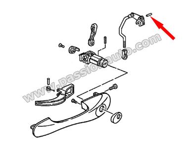 Goupille pour levier de renvoi poignee porte # 968