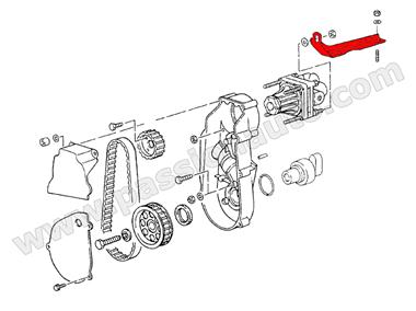 Equerre de fixation pompe direction assistee # 964-965