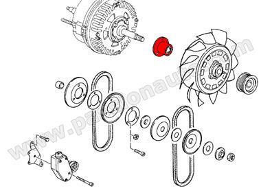 Roulement d´alternateur # 964 (sauf RS) / 965 (3.3-3.6) / 993 (sauf RS)