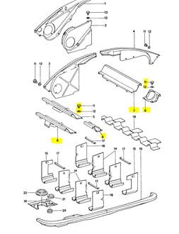 Kit retrofit pour 3.2L, chauffage type 911 F, pour SSI avec conservation de chauffage