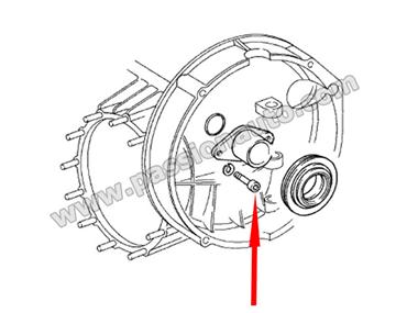 Vis pour guide de butée # 996 GT3