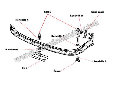 Kit de montage spoiler caoutchouc # 911 74-89