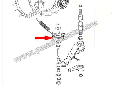 Ressort de flexion pour fourchette # 911 1978-1986