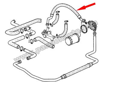 Conduite huile thermostat vers support filtre à  huile # 964