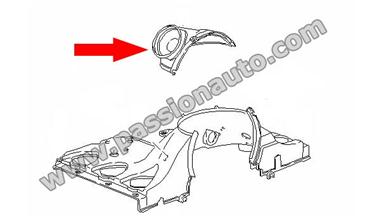 Coiffe conduite d´air sur Raccord Côté Gauche # 993 285cv et 993 turbo