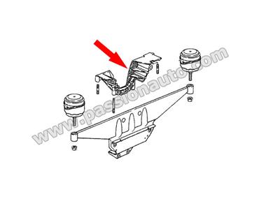 Console moteur voiture SANS climatisation # 964-993