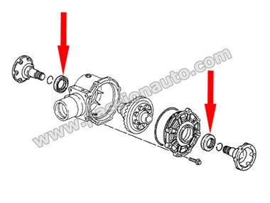 Joint spi entre cardan AVANT et viscocoupleur # 996 c4, 4s, turbo