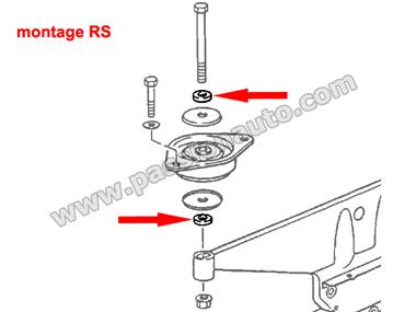 Rondelle centrale pour montage silent-bloc RS # 964-993