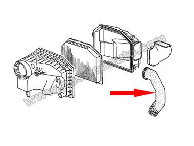Tuyau coudé partant vers le bas # 993 sauf turbo