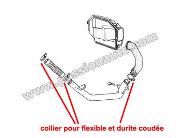 Collier pour flexible et durite vers boite à  air # 993 sauf turbo