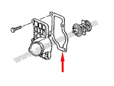 Joint pour capot de thermostat # Boxster 986-987 / Cayman 1997-2008